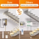 Synchronized Style LED Stair Lighting Complete Set SBL-6589, 40in Length Cuttable Tunable White LED Strip Light Suitable for 20~50in Width Indoor Staircase